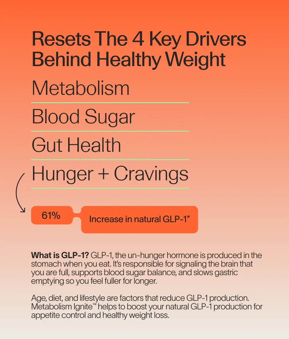 Veracity Metabolism Ignite - Boosts GLP-1 to Reduce Appetite and Cravings for Clinically Proven Weight Loss - Natural GLP-1 & Metabolic Support Supplement - Burns Fat - Side Effect Free - 30 Serving
