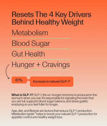 Veracity Metabolism Ignite - Boosts GLP-1 to Reduce Appetite and Cravings for Clinically Proven Weight Loss - Natural GLP-1 & Metabolic Support Supplement - Burns Fat - Side Effect Free - 30 Serving