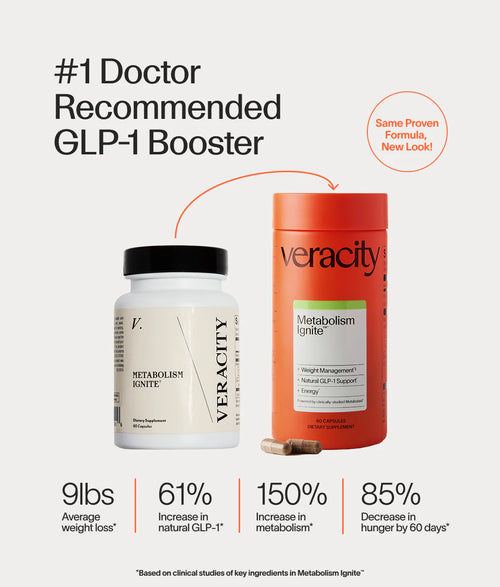 Veracity Metabolism Ignite - Boosts GLP-1 to Reduce Appetite and Cravings for Clinically Proven Weight Loss - Natural GLP-1 & Metabolic Support Supplement - Burns Fat - Side Effect Free - 30 Serving